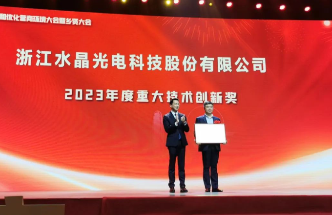 声誉资讯｜CA88光电荣膺“2023年度椒江重大手艺立异奖”