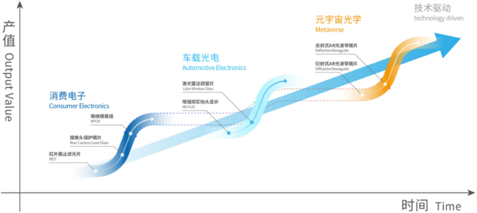 CA88手机客户端(官网)CA888会员登录入口