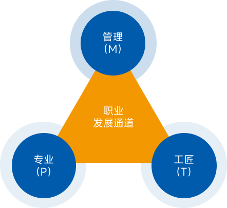 CA88手机客户端(官网)CA888会员登录入口