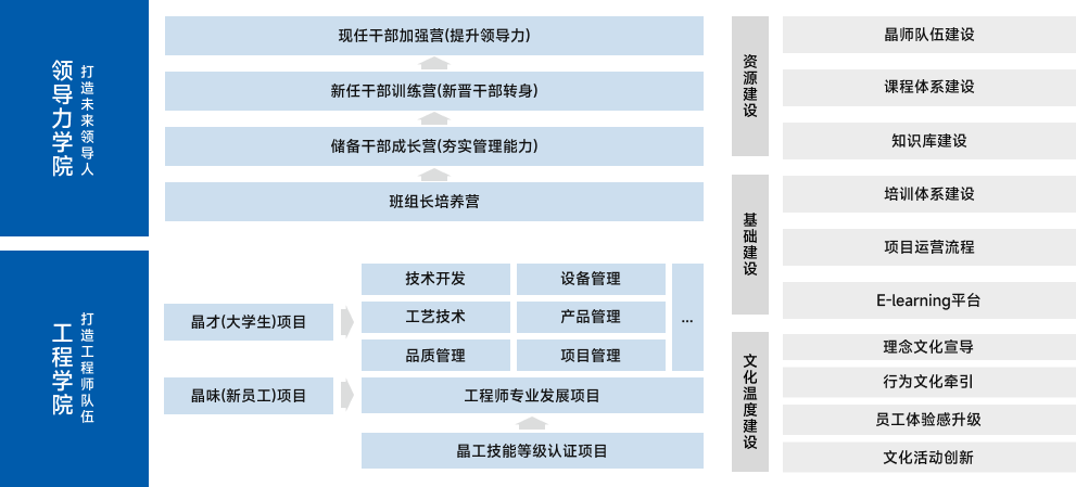 CA88手机客户端(官网)CA888会员登录入口